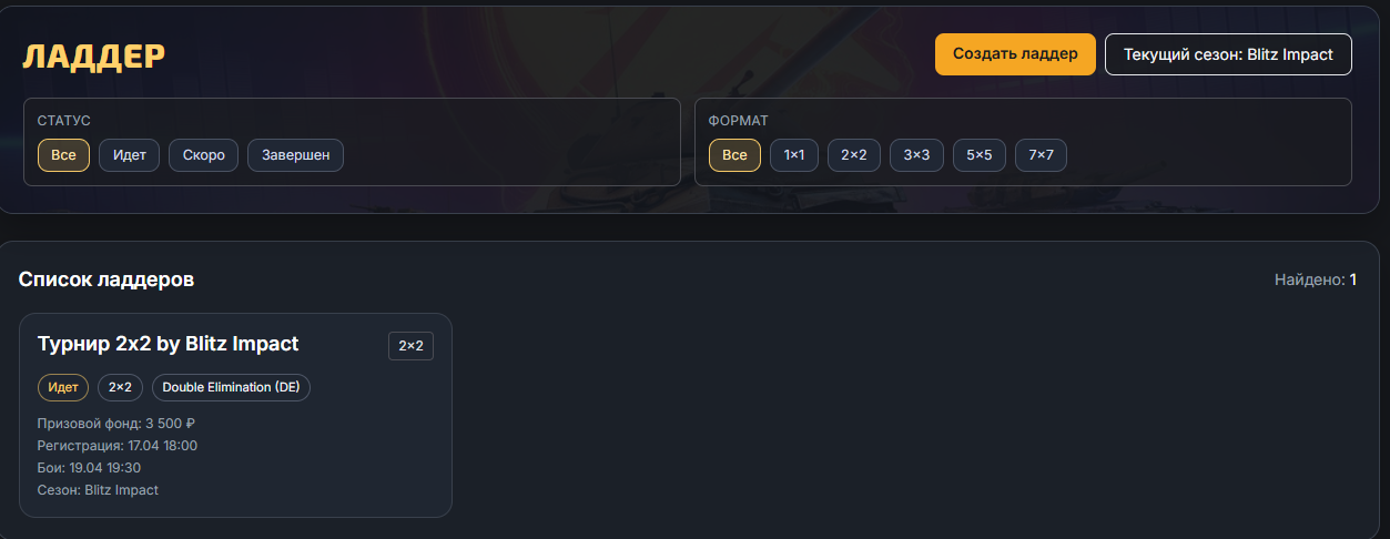 Главная страница раздела ладдеров BlitzImpact