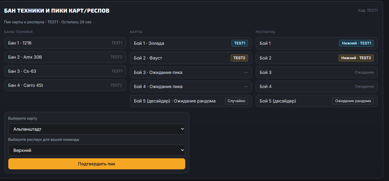 Панель пиков и банов на матче